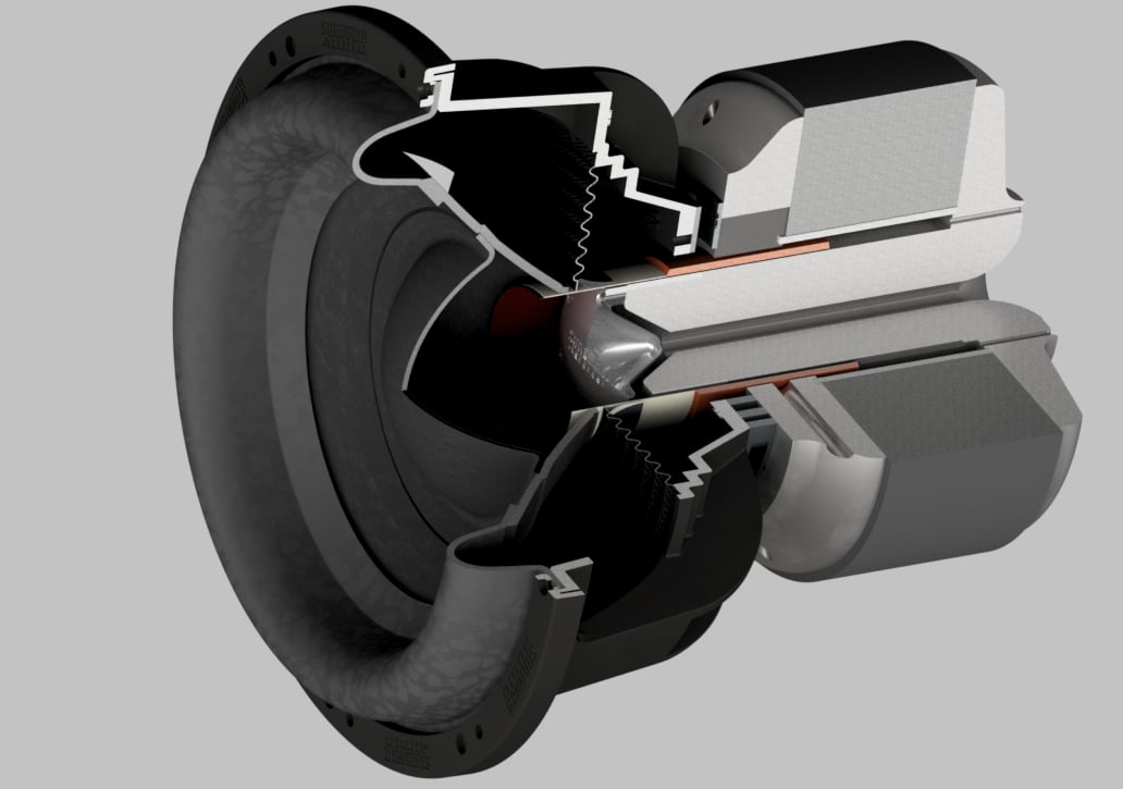 Subwoofers and Acceleration vs Frequency